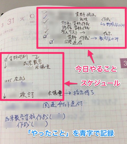 ほぼ日手帳 の仕事での使い方 Todoリストの活用で1日のタスクを管理 Masalog