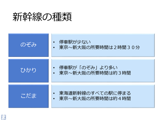 資料中の図を見栄え良く仕上げるコツ Powerpoint資料作成術 その3 Masalog