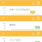 インプットとアウトプットのバランスが悪い【月次レビュー 2017年6月】